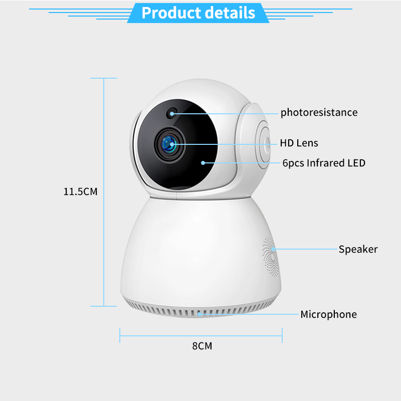 Home Security Land - 1080P WiFi IP Camera Indoor Home