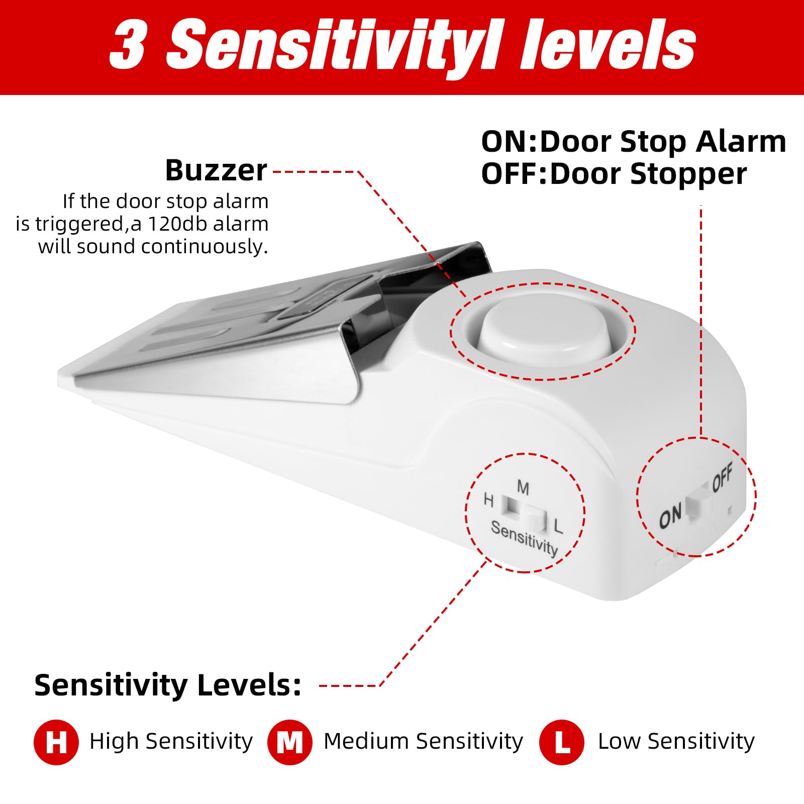 Portable Door Stop Alarm Trave - огляд і ціна Home Security Installation