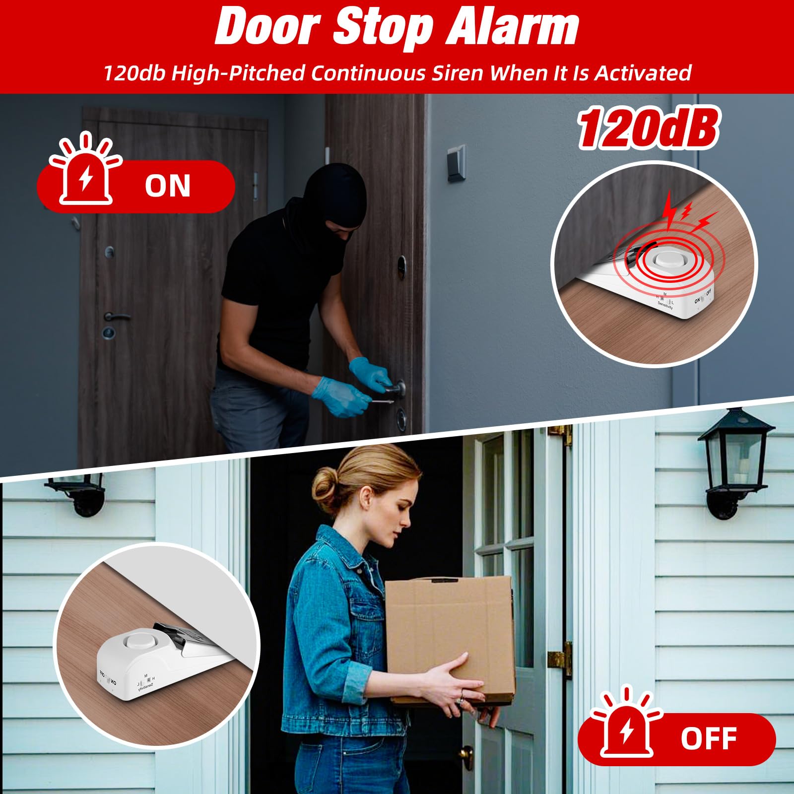Portable Door Stop Alarm Trave - огляд і ціна Home Security Installation