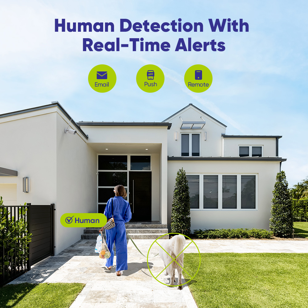 SANNCE 6PCS 5MP Wifi Camera IP - огляд і ціна Home Security Nvr