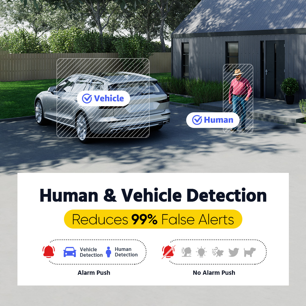 ANNKE ADLK500 3K Home Surveill - огляд і ціна Home Security And Camera Systems