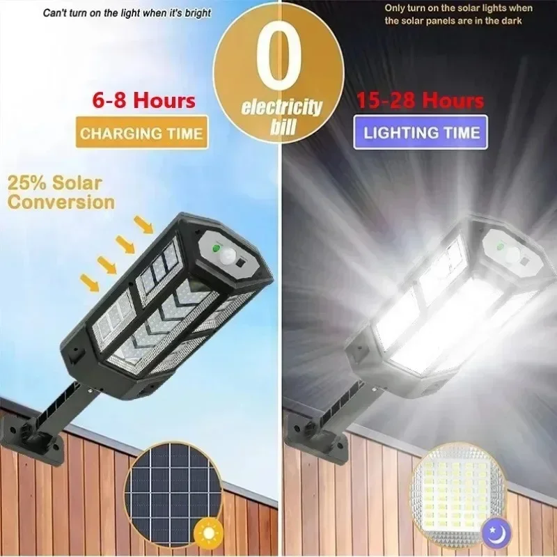 Newest Solar Lamp Powerful Out - огляд і ціна Solar Security Light