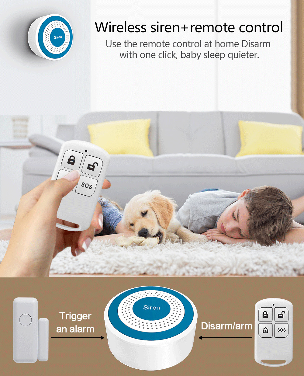 433Mhz Wireless Remote Control - огляд і ціна Home Security Land