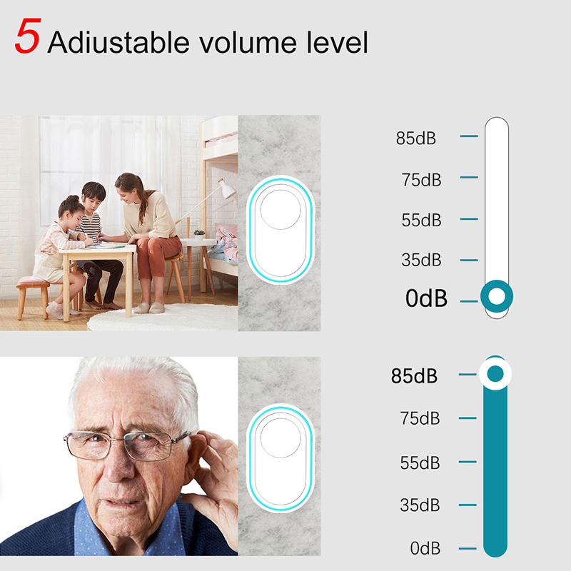 Wireless Doorbell IP67 Waterpr - огляд і ціна Home Security Product