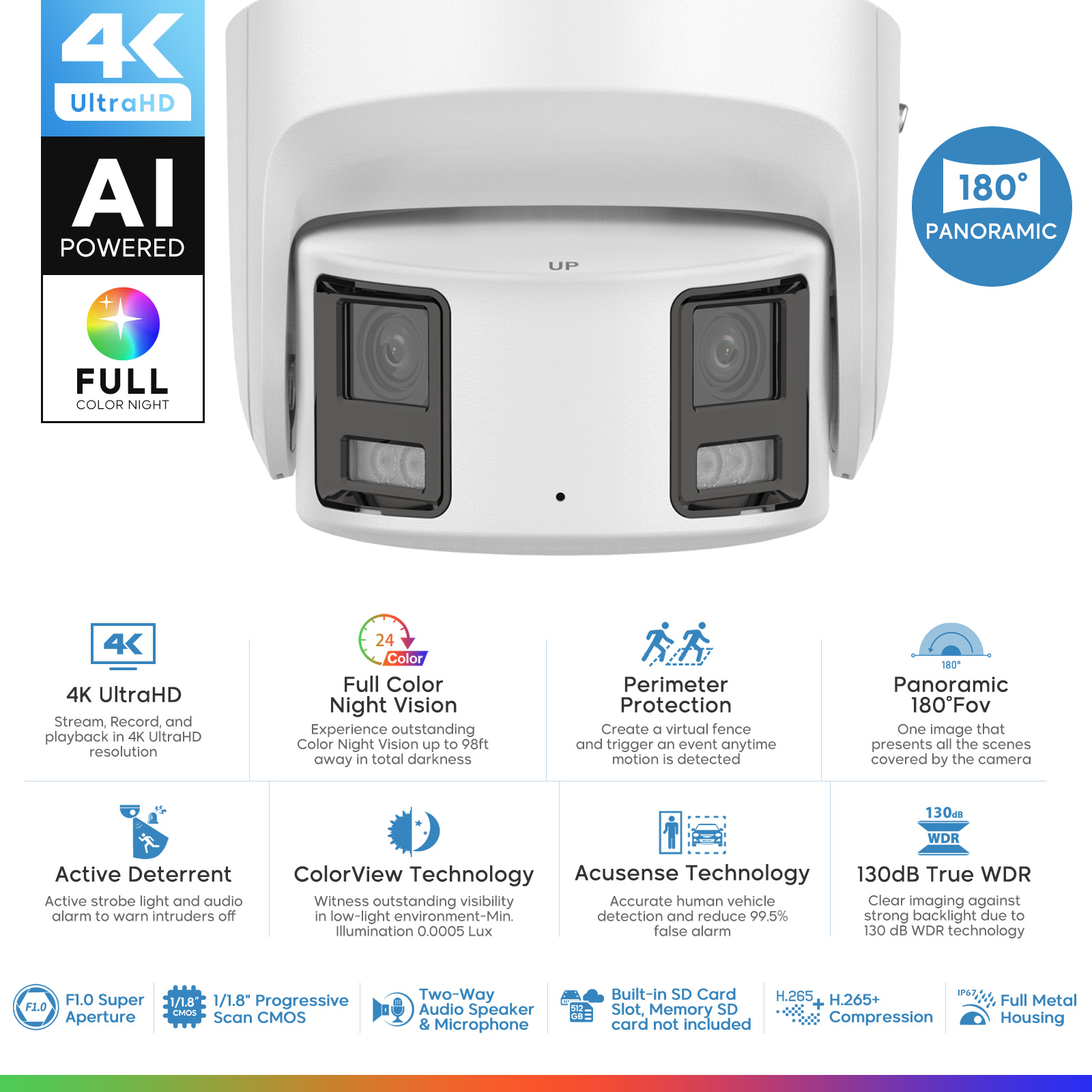 Hikvision Panoramic ColorVu IP - огляд і ціна Ip Camera Outdoor 4K