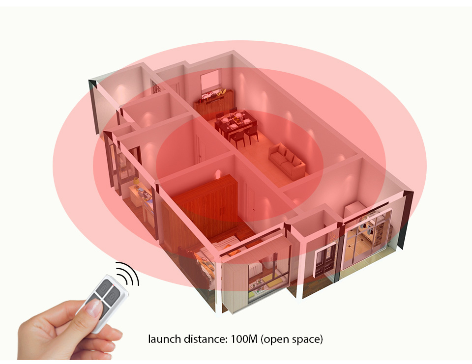 RC531 Wireless Portable Remote - огляд і ціна Home Security Installation