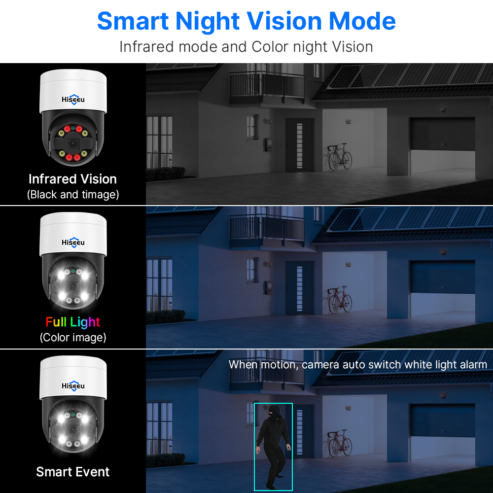 Hiseeu 5MP 4K 8MP POE PTZ IP C - огляд і ціна Ip Camera Outdoor 4K