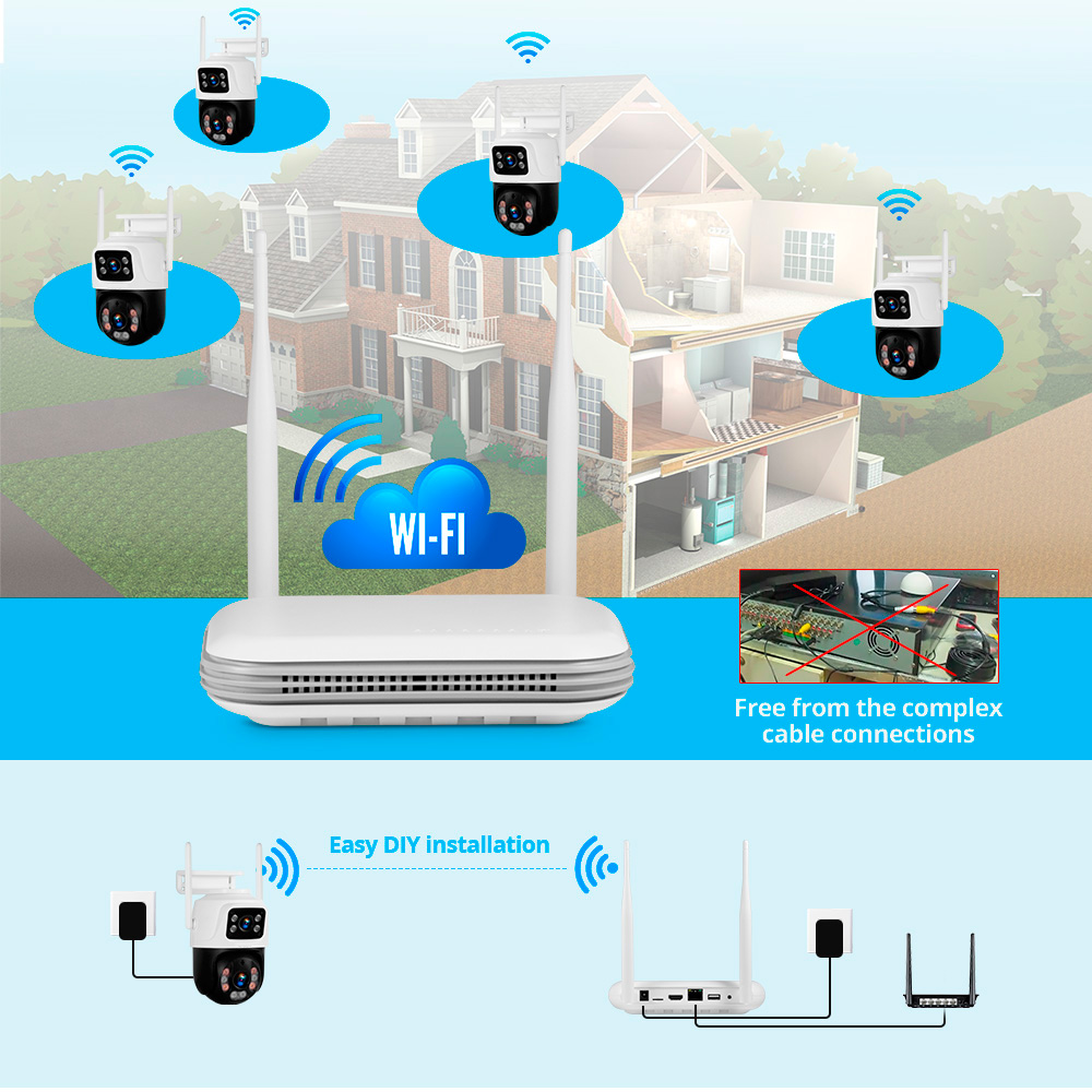 KERUI Waterproof 6MP HD Wirele - огляд і ціна Home Security Nvr