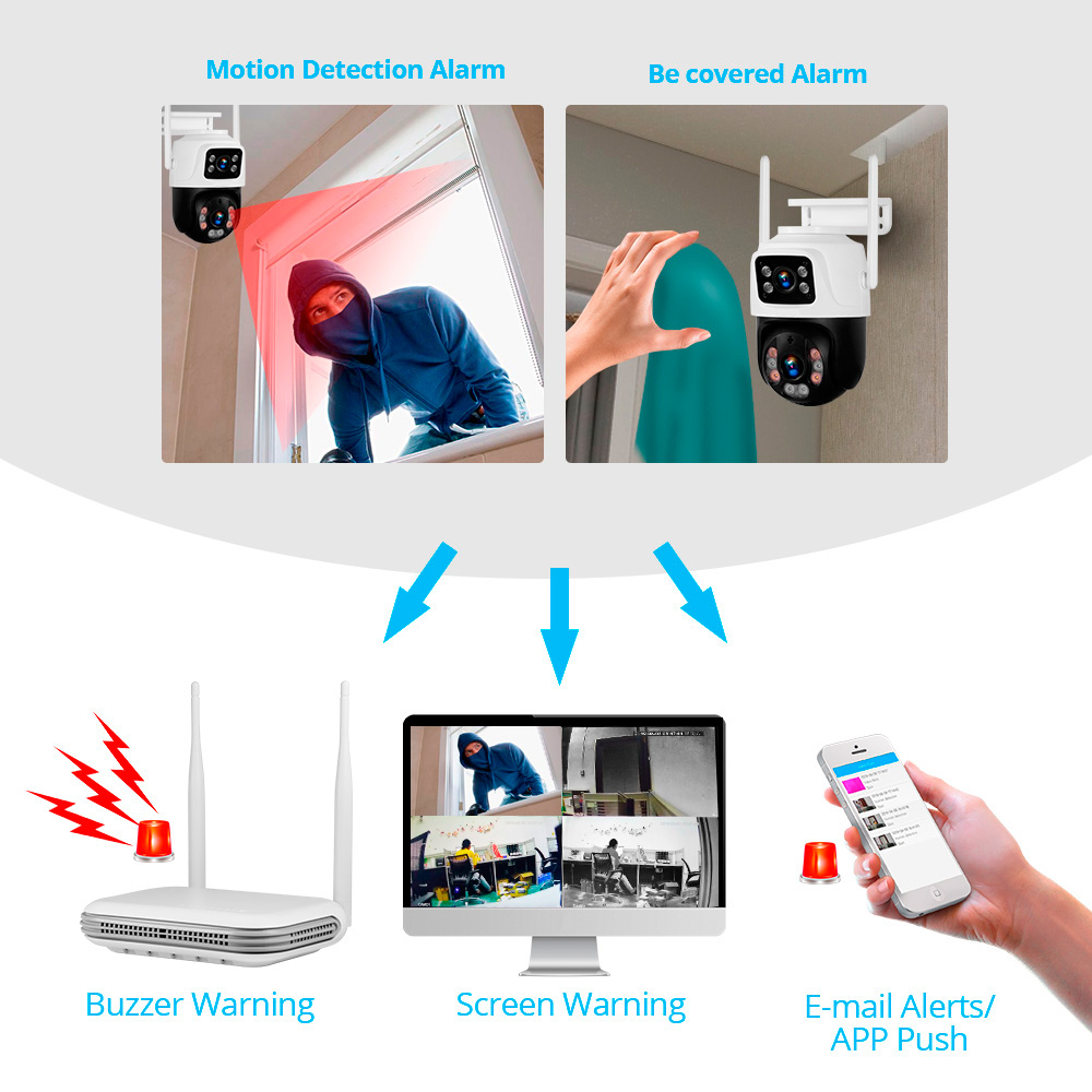 KERUI Waterproof 6MP HD Wirele - огляд і ціна Home Security Nvr
