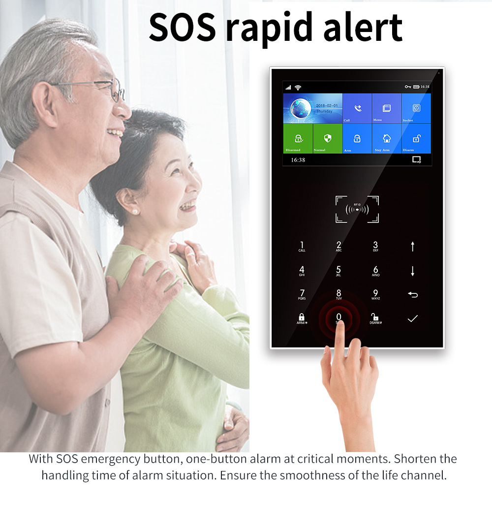 Tuya Smartlife APP Remote Cont - огляд і ціна Home Security Land