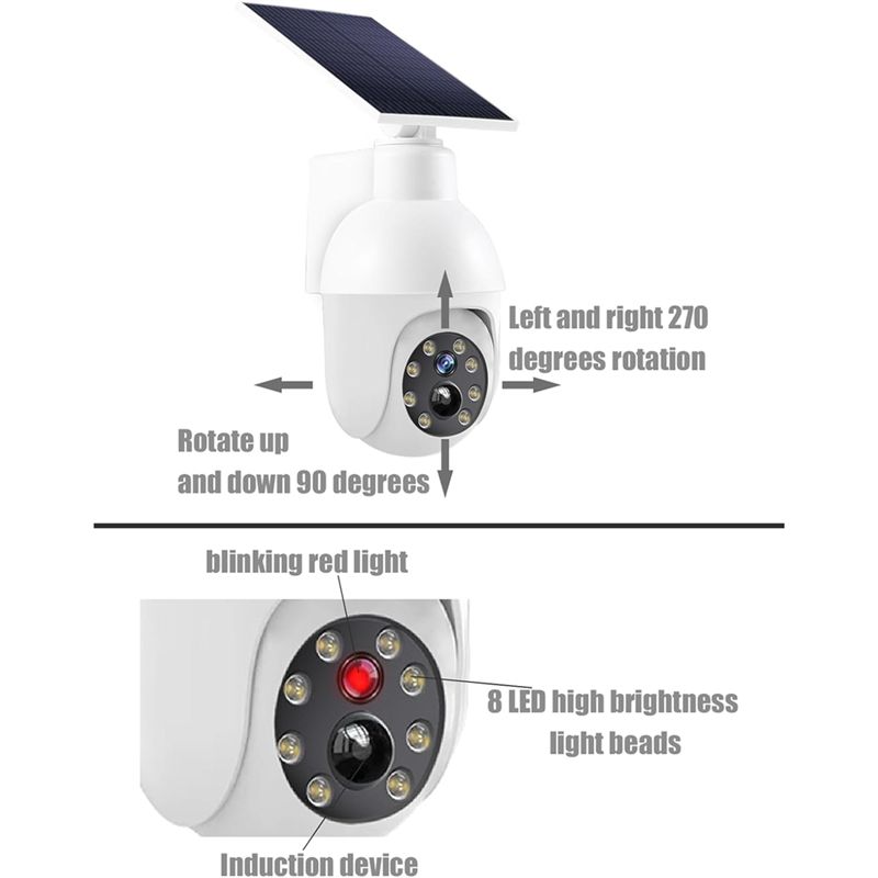 A29F-Solar Powered Analog Surv - огляд і ціна Solar Security Light