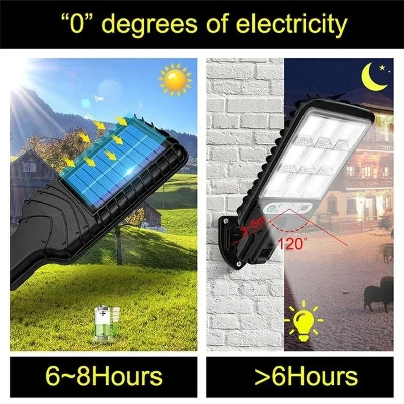 Outdoor Solar Garden Lights wi - огляд і ціна Solar Security Light