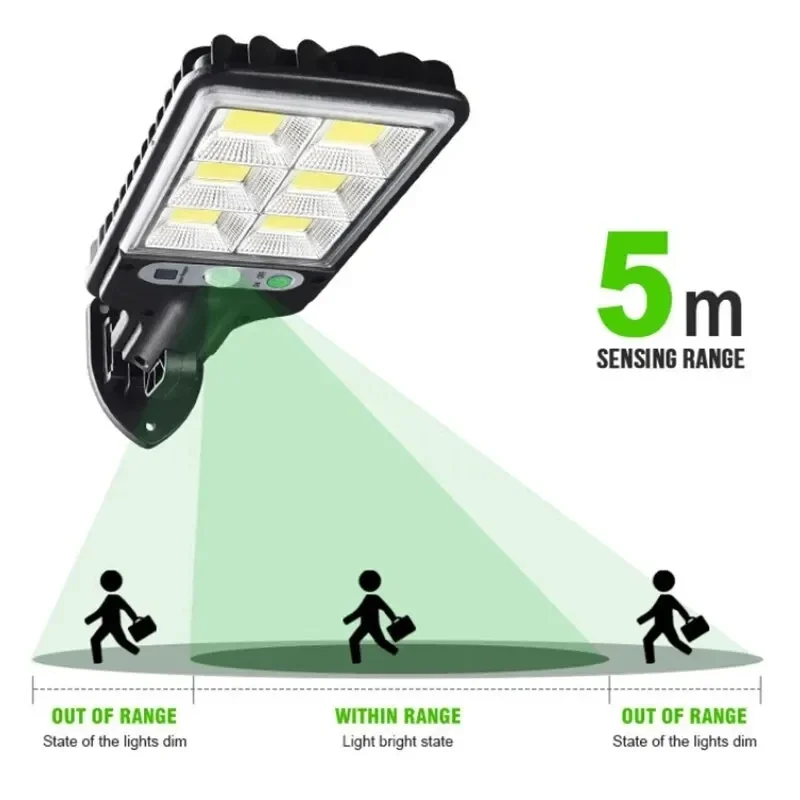 Outdoor Solar Garden Lights wi - огляд і ціна Solar Security Light