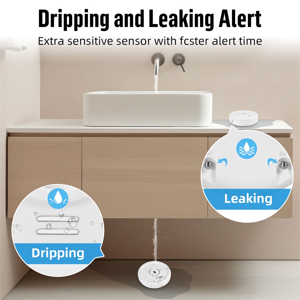 Fuers Water Leakage Detector S - огляд і ціна Home Security Installation