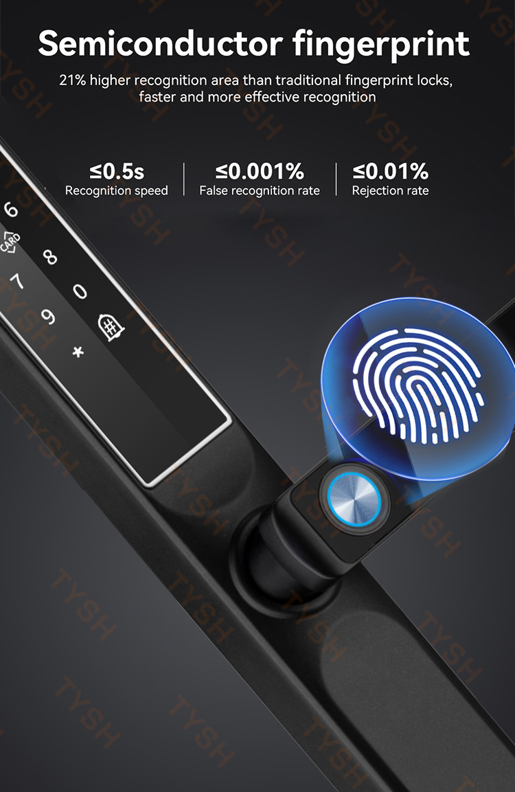 Tuya App Fingerprint Door Lock - огляд і ціна Home Security Installation