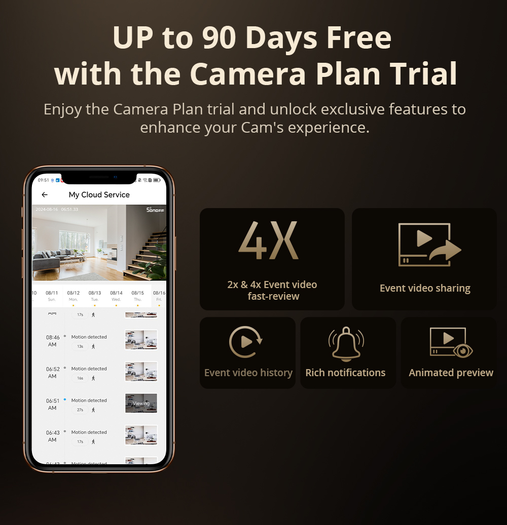 SONOFF CAM Slim Gen2 WiFi Smar - огляд і ціна Home Security No Wifi