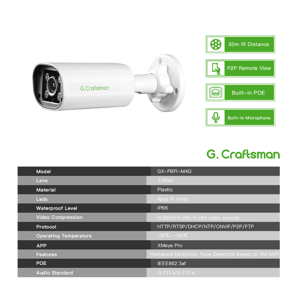 C GC PB 4MP POE IP Camera,Buil - огляд і ціна Home Security Installation
