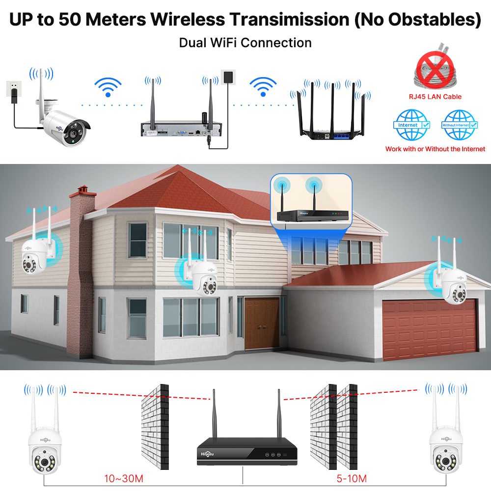 Hiseeu 5MP WiFi CCTV Camera Se - огляд і ціна Home Security Nvr