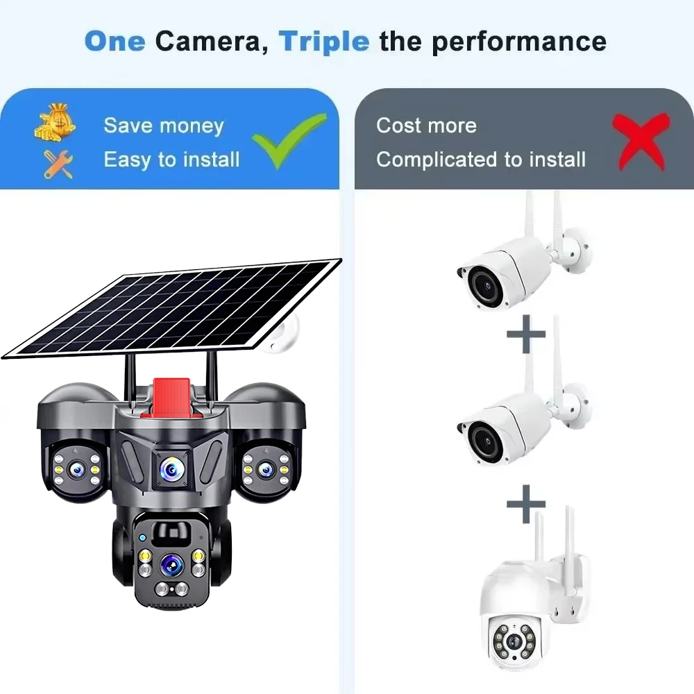 KERUI V380 Pro Outdoor PTZ 6MP - огляд і ціна Home Security No Wifi