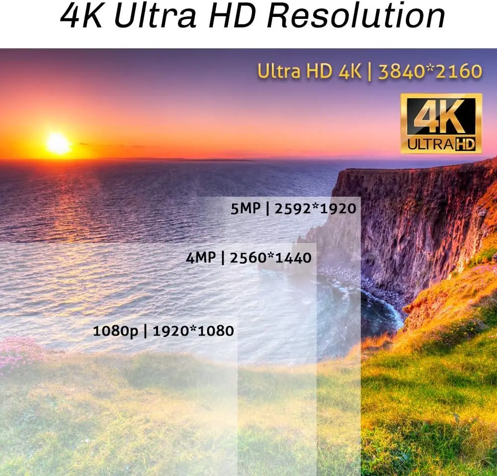 GW Security 16 Channel 12MP NV - огляд і ціна Ip Camera Outdoor 4K