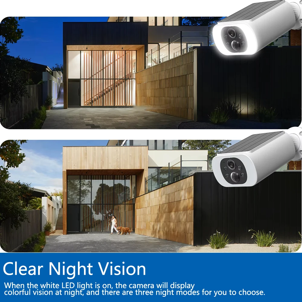 Tuya 5MP Solar Security Camera - огляд і ціна Home Security No Wifi