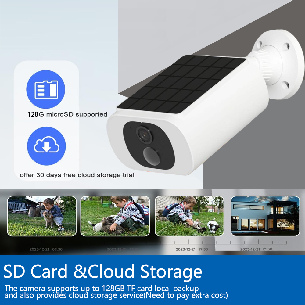 Tuya 5MP Solar Security Camera - огляд і ціна Home Security No Wifi