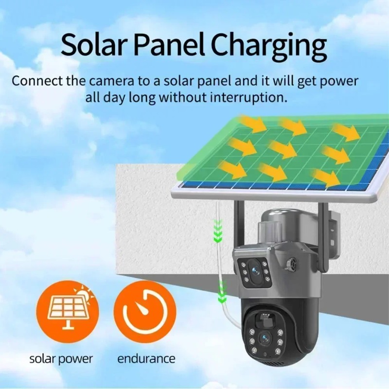 Farm Remote Watch Solar Camera - огляд і ціна Ip Camera Outdoor 4K