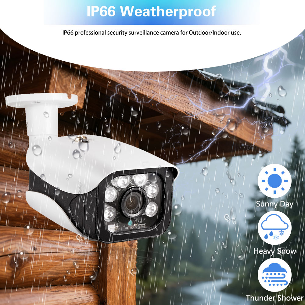Tuya 8MP 4K Security lP Camera - огляд і ціна Home Security Nvr
