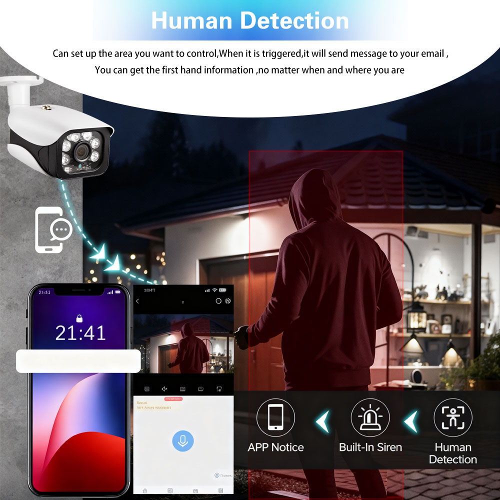 Tuya 8MP 4K Security lP Camera - огляд і ціна Home Security Nvr