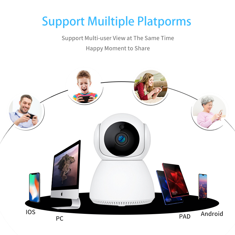 1080P WiFi IP Camera Indoor Ho - огляд і ціна Home Security Land