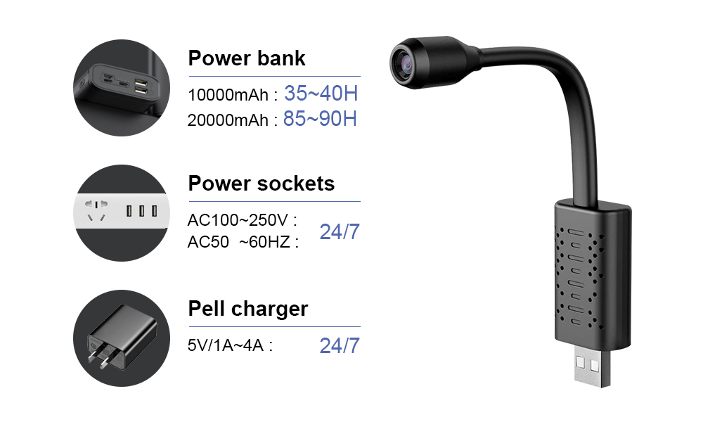 V380 Mini Wireless Wifi Camera - огляд і ціна Home Security No Wifi