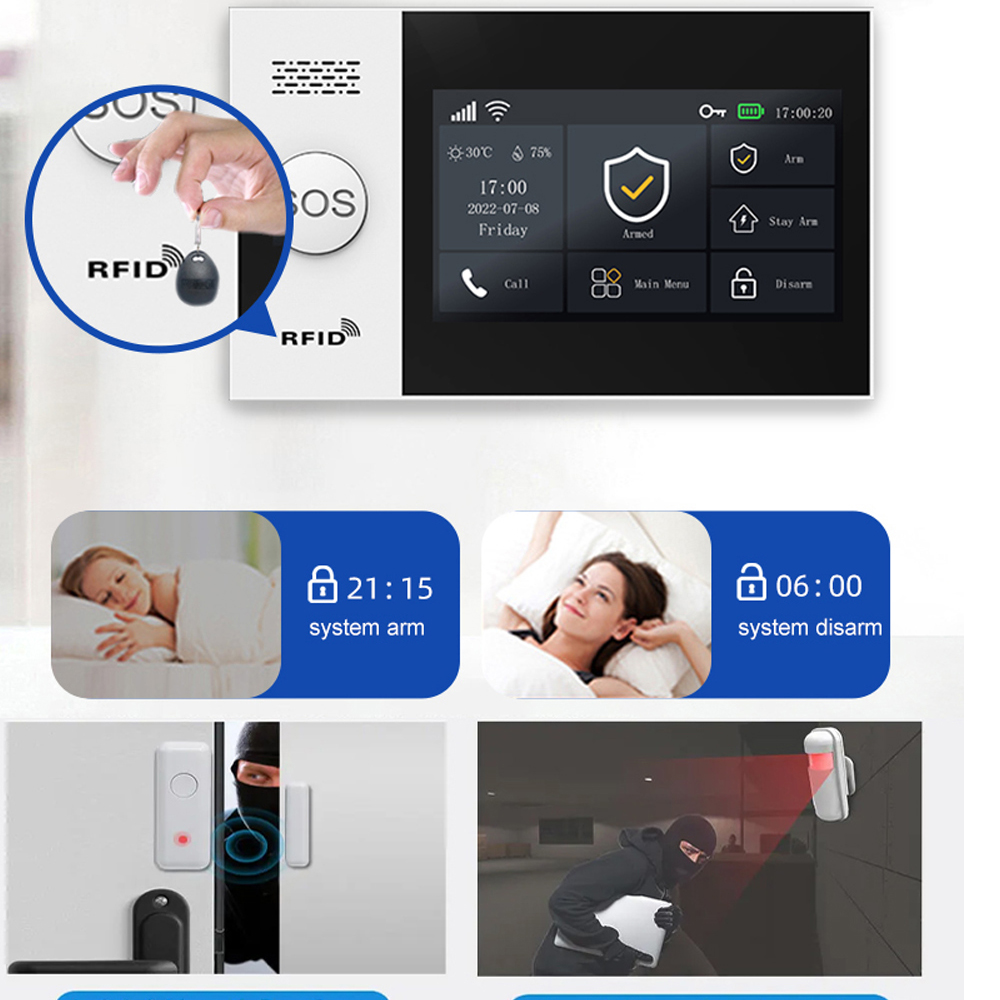 PGST 4G Tuya Smart Home Alarm  - огляд і ціна Home Security No Wifi